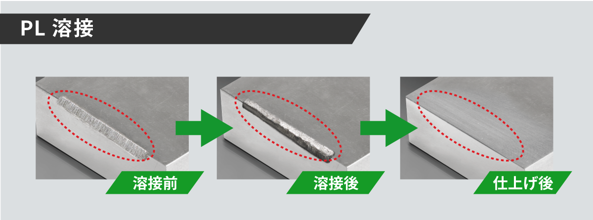 ガス焼け